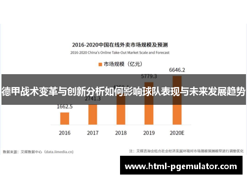 德甲战术变革与创新分析如何影响球队表现与未来发展趋势