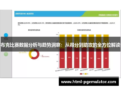 布克比赛数据分析与趋势洞察：从得分到助攻的全方位解读