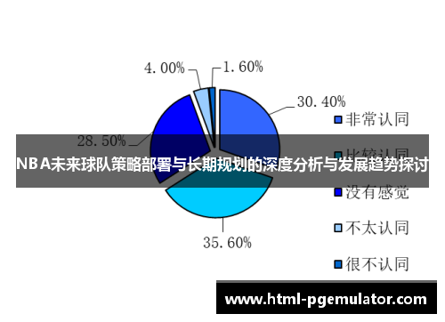 NBA未来球队策略部署与长期规划的深度分析与发展趋势探讨