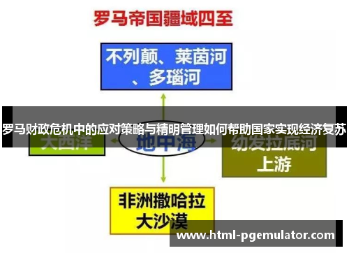 罗马财政危机中的应对策略与精明管理如何帮助国家实现经济复苏