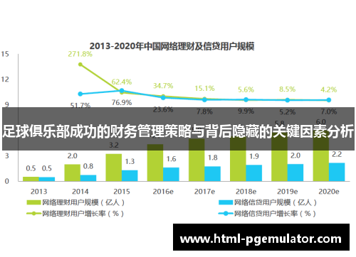 足球俱乐部成功的财务管理策略与背后隐藏的关键因素分析