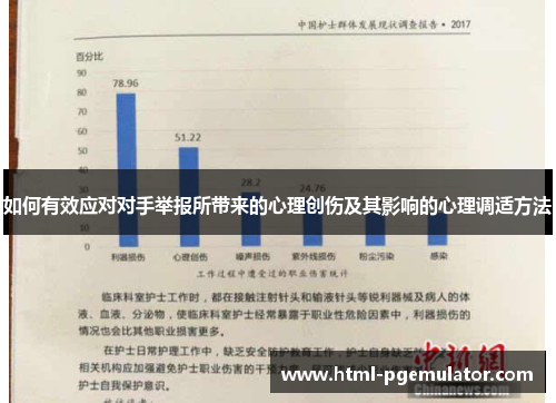 如何有效应对对手举报所带来的心理创伤及其影响的心理调适方法