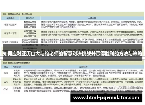 如何应对亚历山大与约老师的智慧对决挑战并赢得胜利的方法与策略