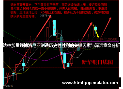 达林加带领博洛尼亚创造历史性胜利的关键因素与深远意义分析