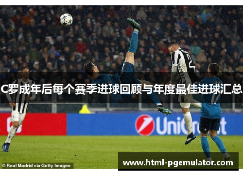 C罗成年后每个赛季进球回顾与年度最佳进球汇总