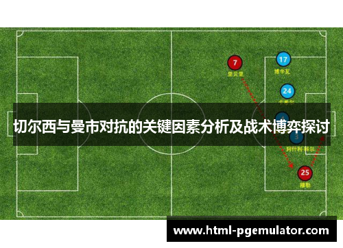 切尔西与曼市对抗的关键因素分析及战术博弈探讨