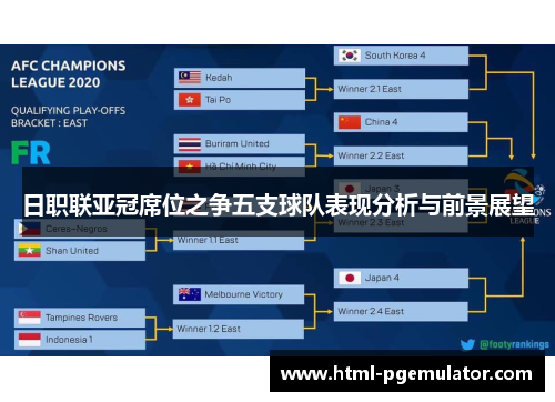 日职联亚冠席位之争五支球队表现分析与前景展望