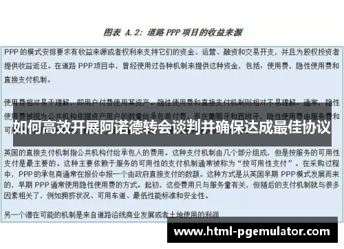 如何高效开展阿诺德转会谈判并确保达成最佳协议