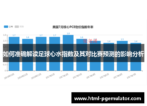 如何准确解读足球心水指数及其对比赛预测的影响分析