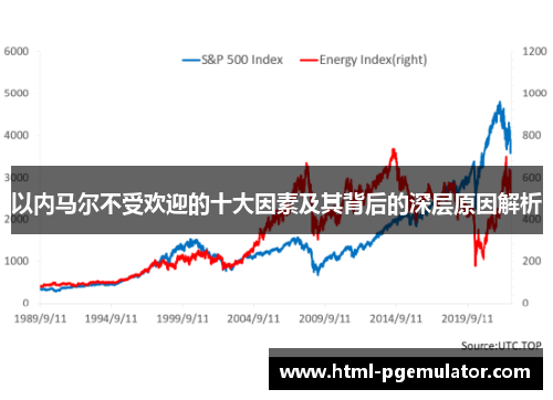 以内马尔不受欢迎的十大因素及其背后的深层原因解析