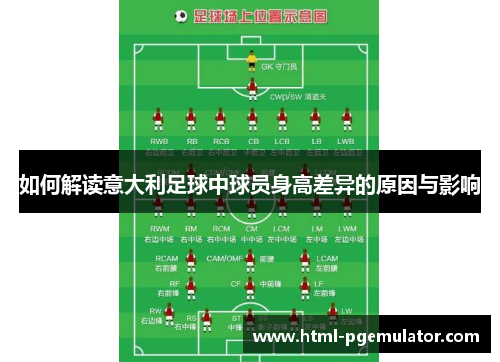 如何解读意大利足球中球员身高差异的原因与影响
