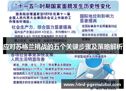应对苏格兰挑战的五个关键步骤及策略解析