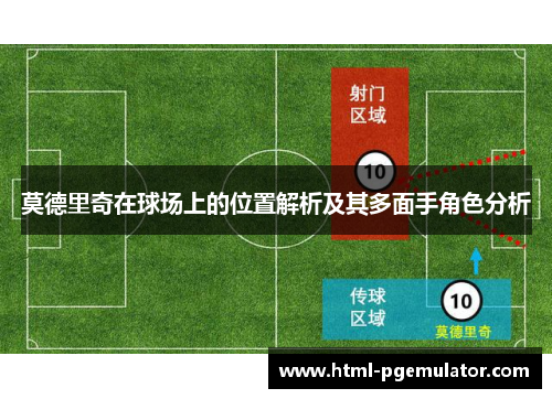 莫德里奇在球场上的位置解析及其多面手角色分析