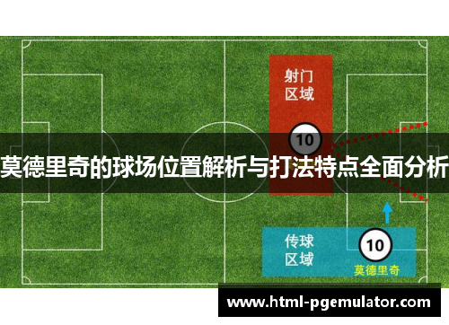 莫德里奇的球场位置解析与打法特点全面分析