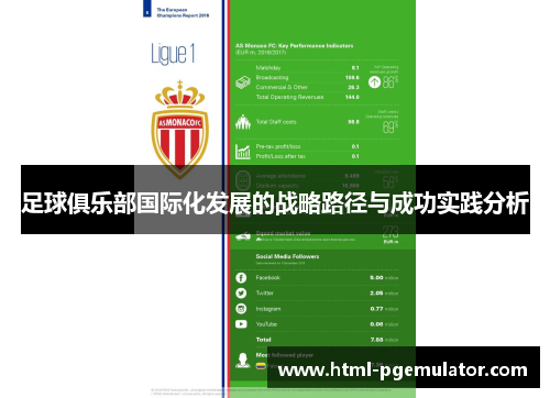 足球俱乐部国际化发展的战略路径与成功实践分析