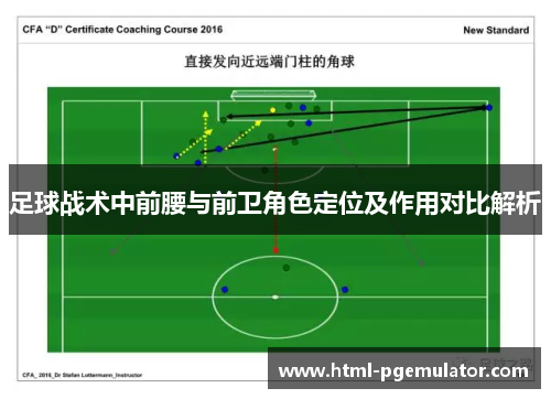 足球战术中前腰与前卫角色定位及作用对比解析 足球战术中前腰与前卫角色定位及作用对比解析