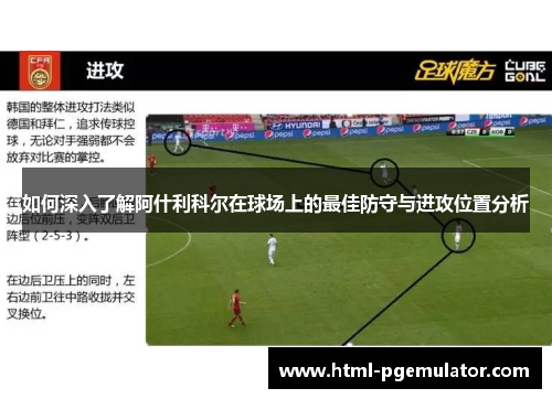 如何深入了解阿什利科尔在球场上的最佳防守与进攻位置分析