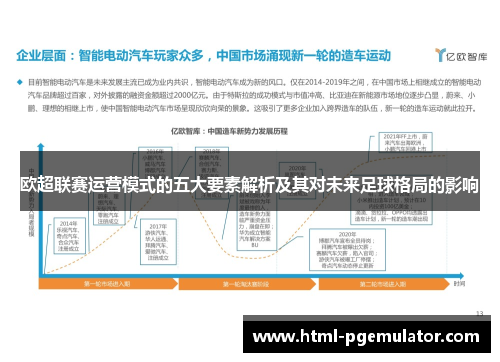 欧超联赛运营模式的五大要素解析及其对未来足球格局的影响