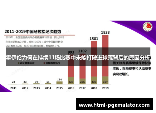 霍伊伦为何在持续11场比赛中未能打破进球荒背后的原因分析 霍伊伦为何在持续11场比赛中未能打破进球荒背后的原因分析