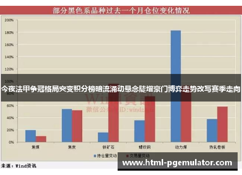 今夜法甲争冠格局突变积分榜暗流涌动悬念陡增豪门博弈走势改写赛季走向