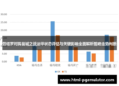 劳塔罗对阵曼城之战法甲状态评估与关键影响全面解析前瞻走势判断