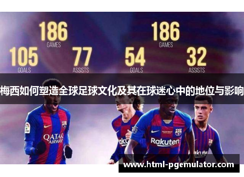 梅西如何塑造全球足球文化及其在球迷心中的地位与影响 梅西如何塑造全球足球文化及其在球迷心中的地位与影响