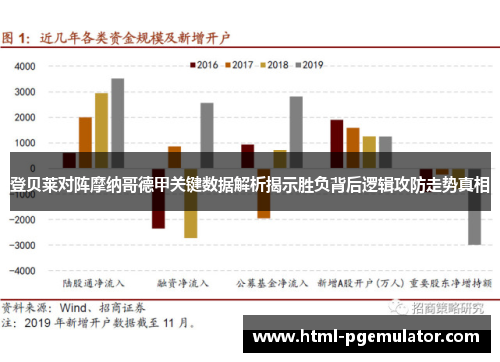 登贝莱对阵摩纳哥德甲关键数据解析揭示胜负背后逻辑攻防走势真相