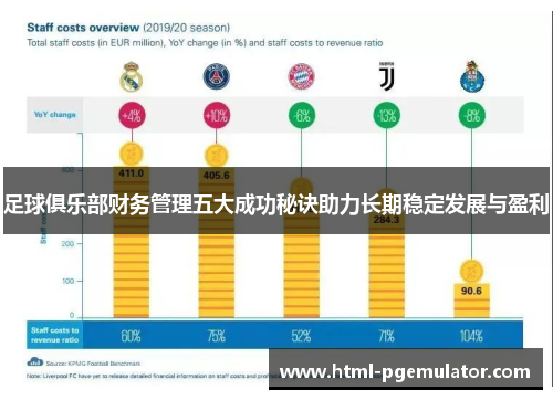 足球俱乐部财务管理五大成功秘诀助力长期稳定发展与盈利