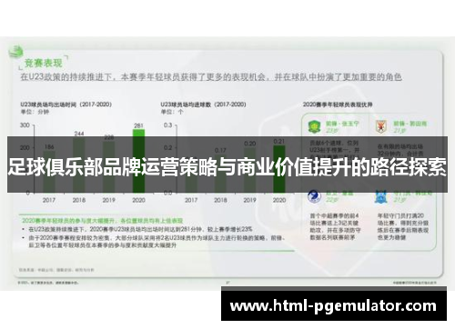 足球俱乐部品牌运营策略与商业价值提升的路径探索